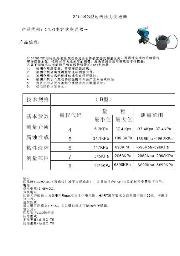 3151SGh(yun)׃